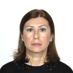 Prof. dr Biljana Vitošević