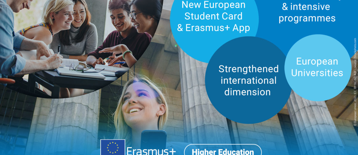 Konkurs za stipendiranu razmenu studenata Erasmus +